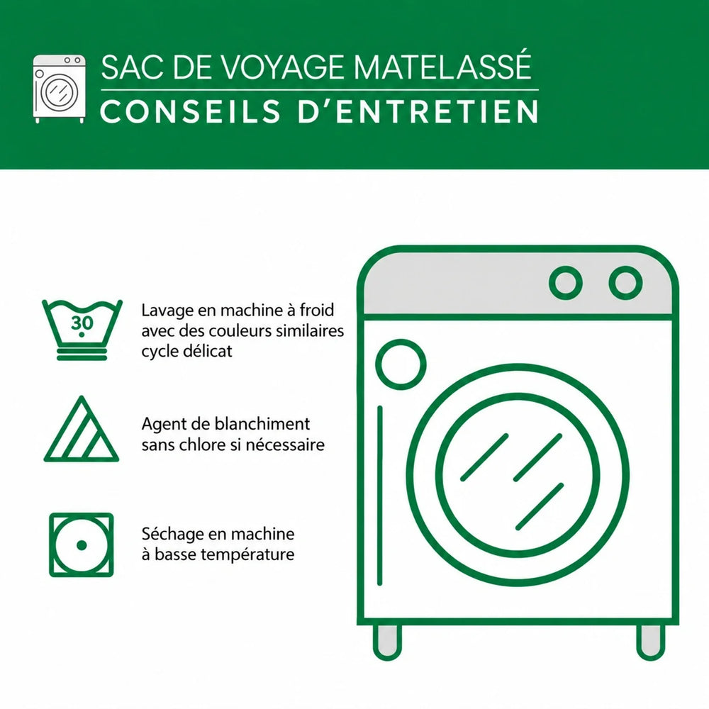 Conseils d’entretien du sac de voyage matelassé